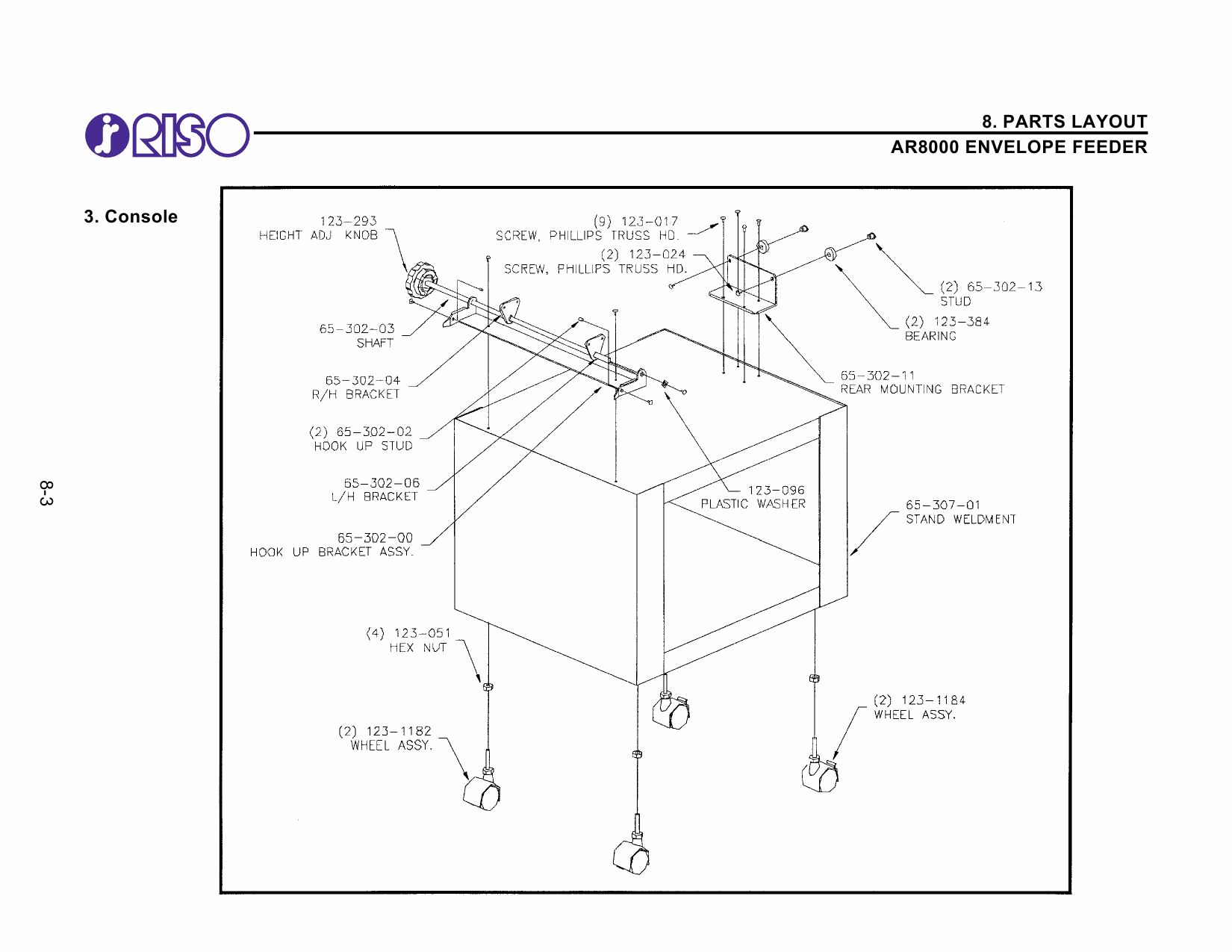 RISO AR 8000 EnvelopeFeeder Service Parts Manual-6
